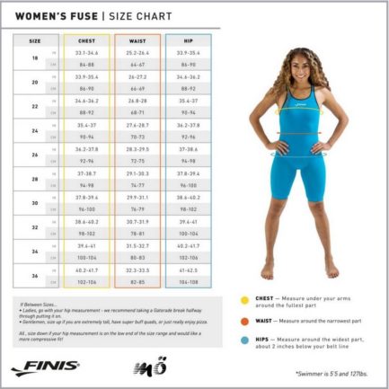 women size chart