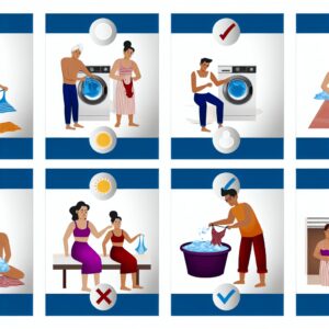 Les erreurs à éviter lors du lavage de vos maillots